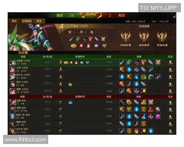 陈芳倾情分享DOTA2游戏技巧与心得体会助你提升战斗力实时新闻