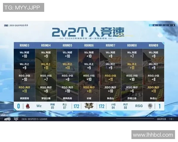2026电竞新闻深入分析FPX战队的区域防守策略与战术执行细节